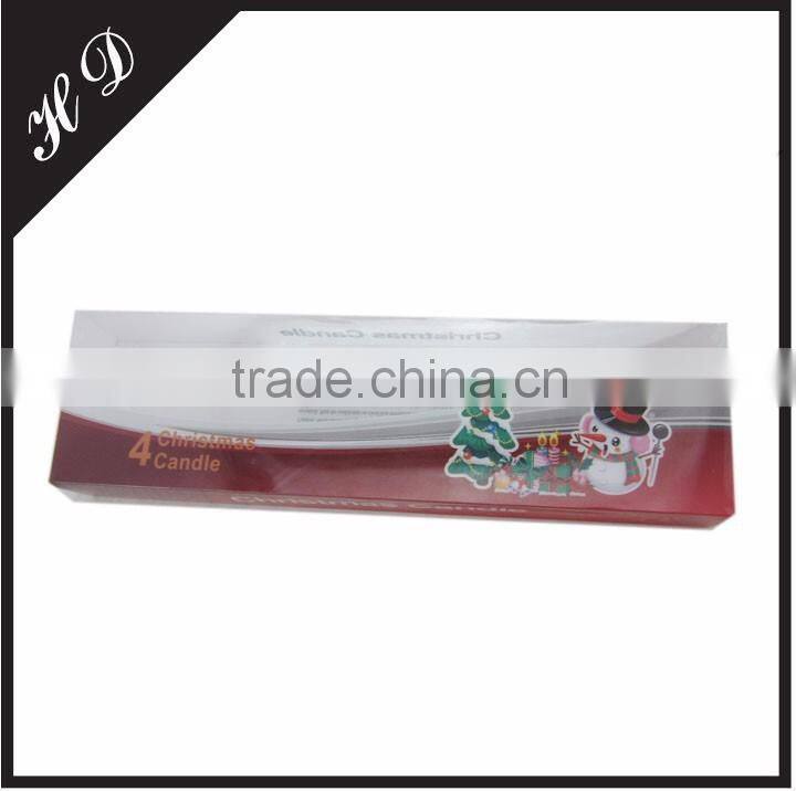 Cheap PVC Candle Gift Box Packaging