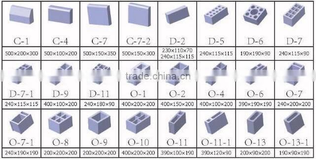 QT4-24 interlocking brick making machine in india,concrete block making machine