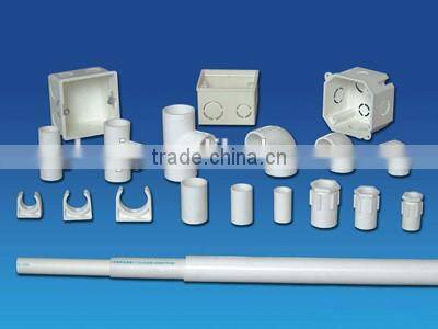 Red color PVC Electrical Switch Box