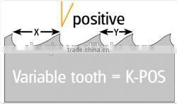 Outstanding performance M51 tough dado saw blades
