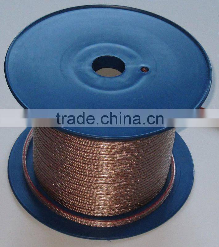 Speaker wire