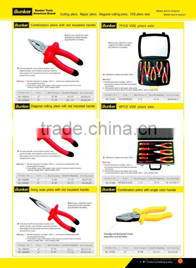 Long Nose Pliers With Red Insulated Handle