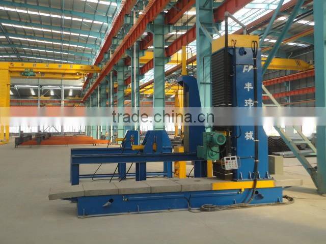 h beam production line