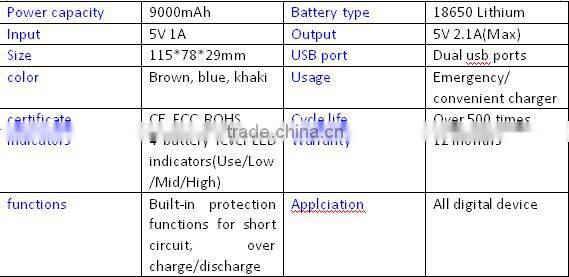 janpan market hot selling cartoon totoro 5600 rechargeable powerbank,universal battery for android phones/tablet pc
