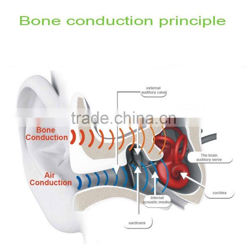 fashonable Bone-conducted bluetooth sports stereo earphone
