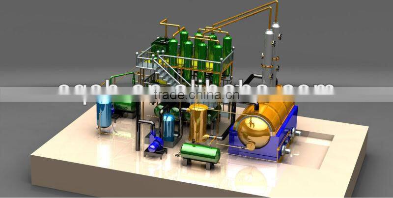 Gas or oil refining into diesel plant