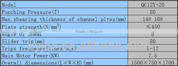QC12Y series hydraulic cutting machine, channel steel shearing machine