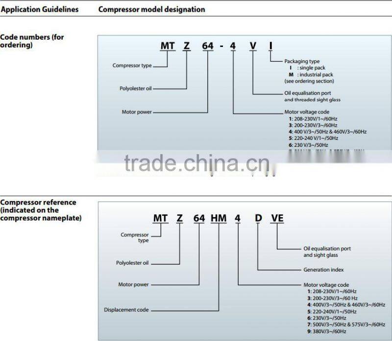 (MTZ144-4VM)Brand New Maneurop Reciprocating Compressor MT and MTZ Compressors