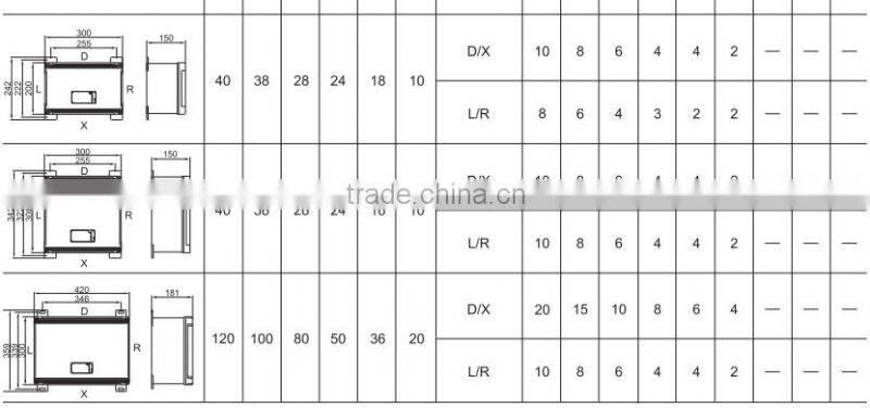 Aluminum enclosure Junction box explosion proof IP65
