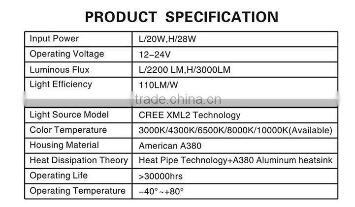 Super bright G3S h4 3000lm vehicle 3s led headlight