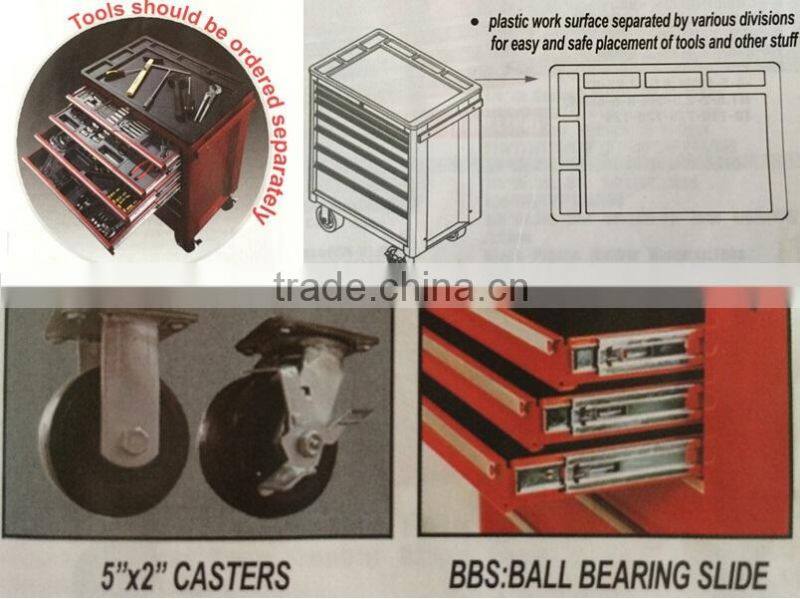 Top Quality Multifunction 7 Drawers Tool Cabinet