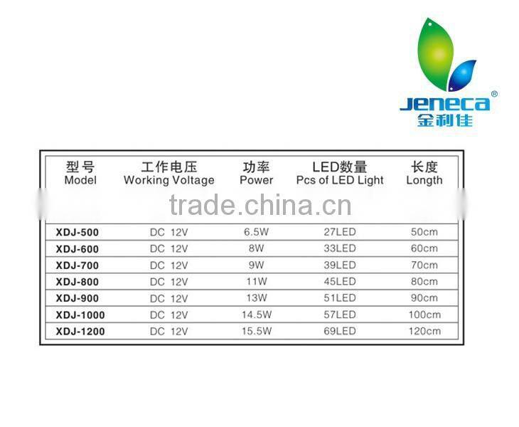 8w,11w, Eco-Friendly type marine aquarium led lighting