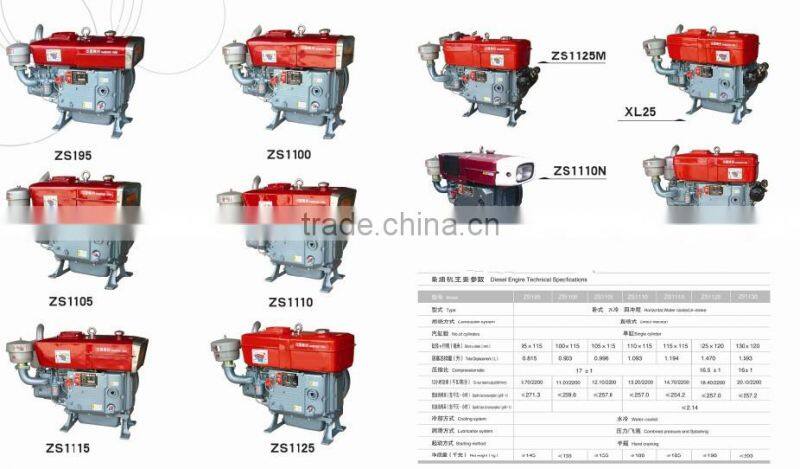 ZS1115 single cylinder diesel engine