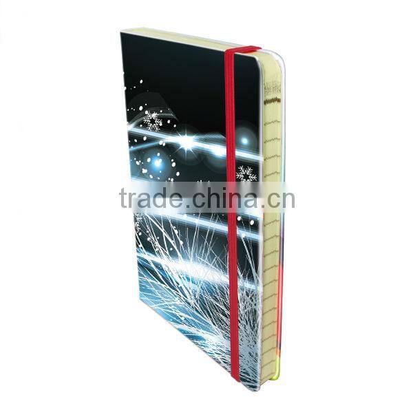 Best Business Planner Organizer