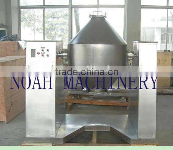 Model W Series Double Cone Blender