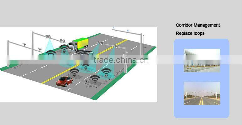 Wireless Vehicle Detector Sensor for Traffic Violation ITS Enforcement
