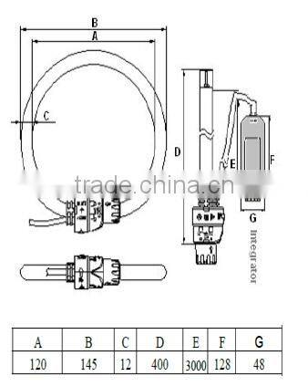 factory rogowski coil