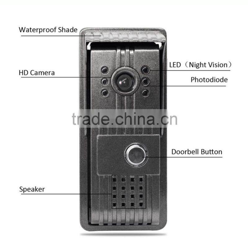720P Megapixel HD Camera H.264 Wifi Smart Video Doorbell 120 Degrees Rotational 5 IR LEDs Night Vision Waterproof Door Chime