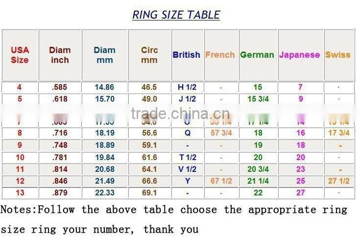 Sterling Silver Simulation Diamond Wedding Ring