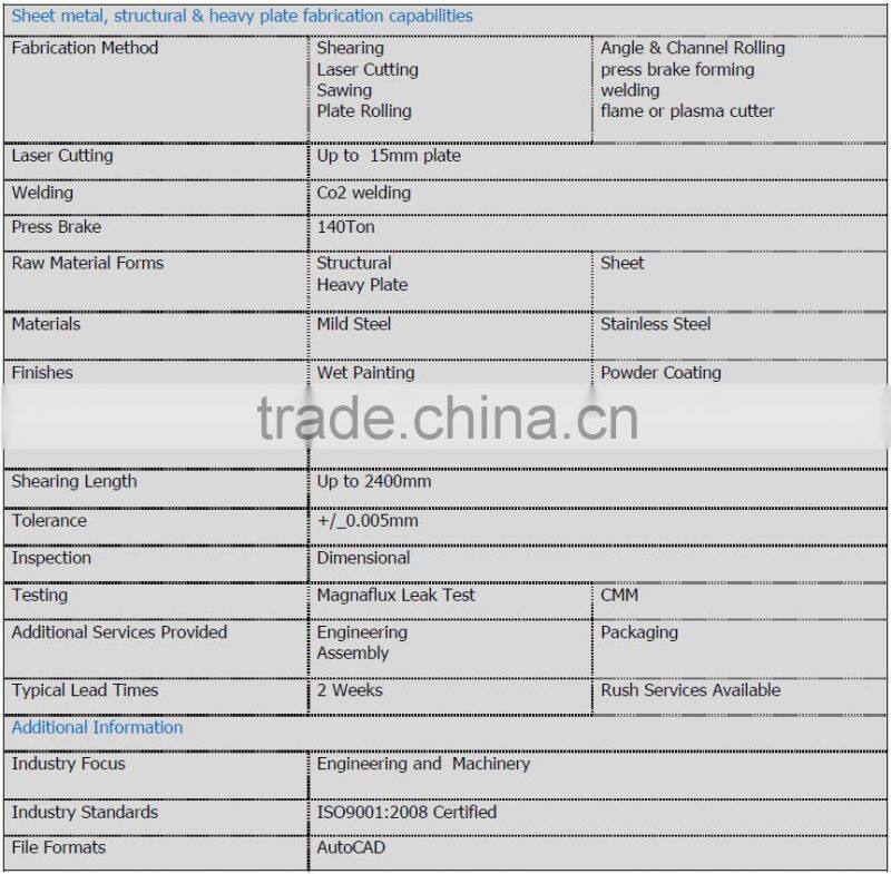 China ISO factory provide pass Magnetic particle testing customized metal fabrication and welding for construction machinery