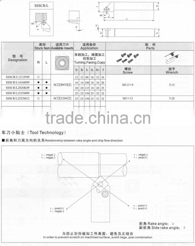 cnc Turning Tool Holder made in china