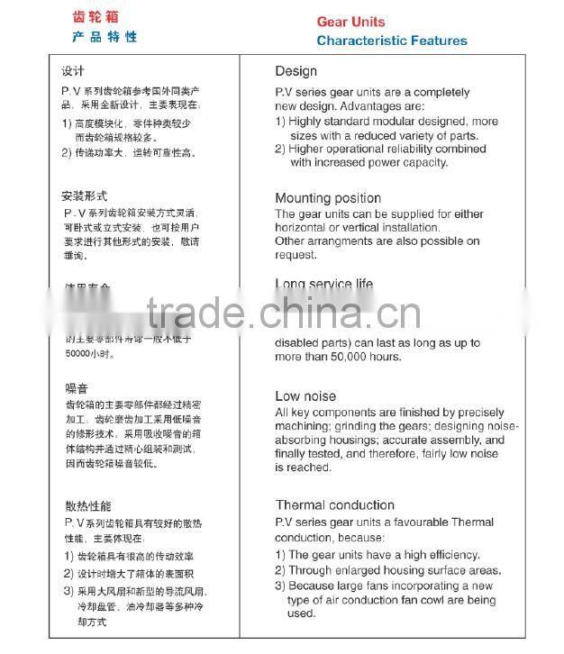 China PV power transmission helical gear reducer for crane