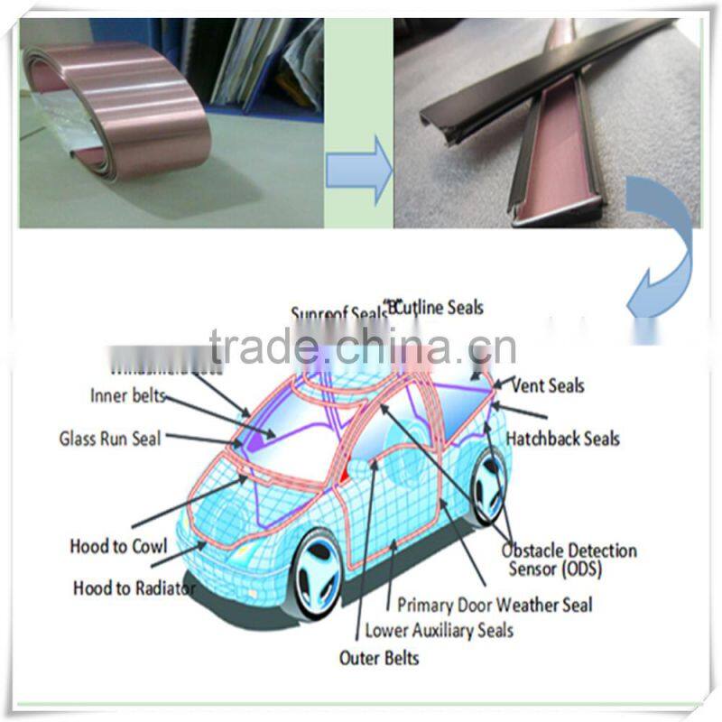 0.2mm~0.7mm thick Coated thin aluminum strip for pipe and profile of TPE ,TPV