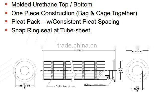 Pleated Bag For Food Processing
