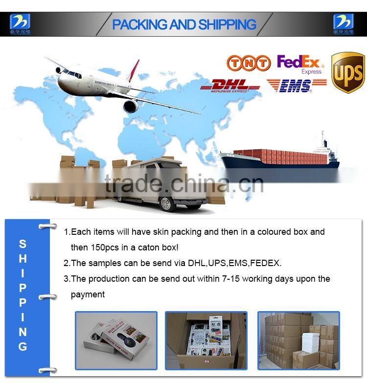 2.8-12mm Varifocus CCTV Lens