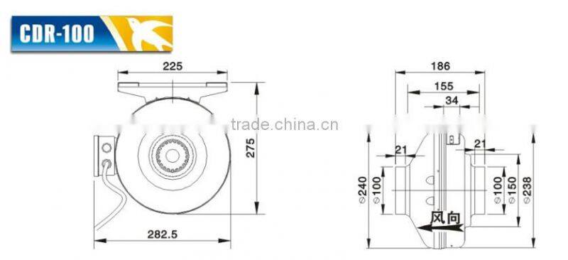 CDR series 3C 5 inch coffee room plastic blade fan