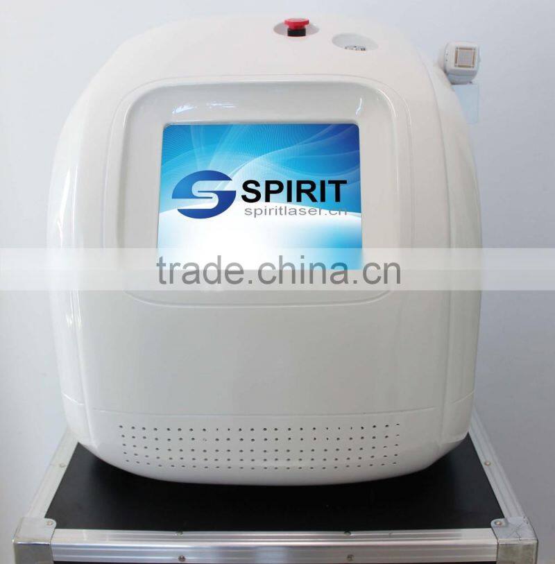 Best High Quality Chinese Skin Care Products