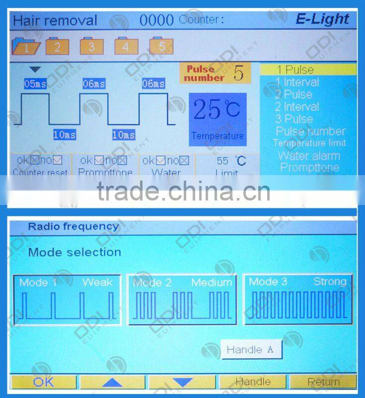 instant effect Laser+RF+IPL multifunction beauty machine with CE approved IRL20