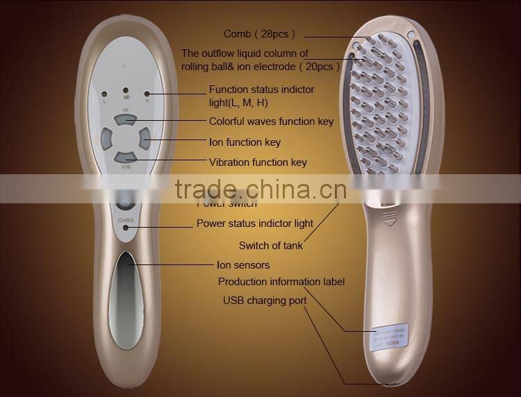 Factory loop brush for hair extensions/comb for hair extensions