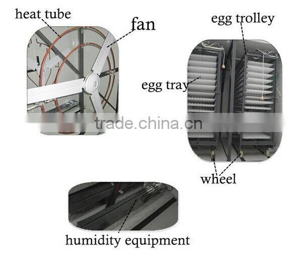 Different types fully automatic chicken egg incubator