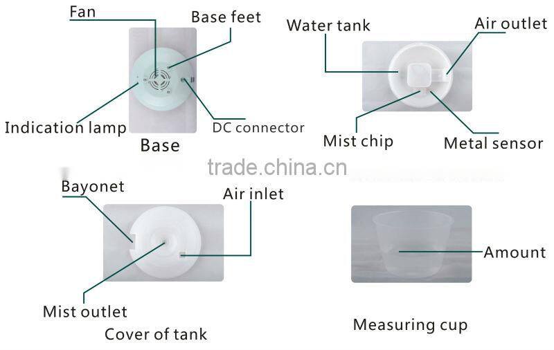 More fashional than ceiling mount diffuser is Guoxin ultrasonic humidifier
