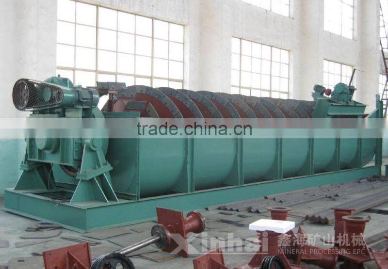 large capacity spiral processing , spiral processing for metal industry