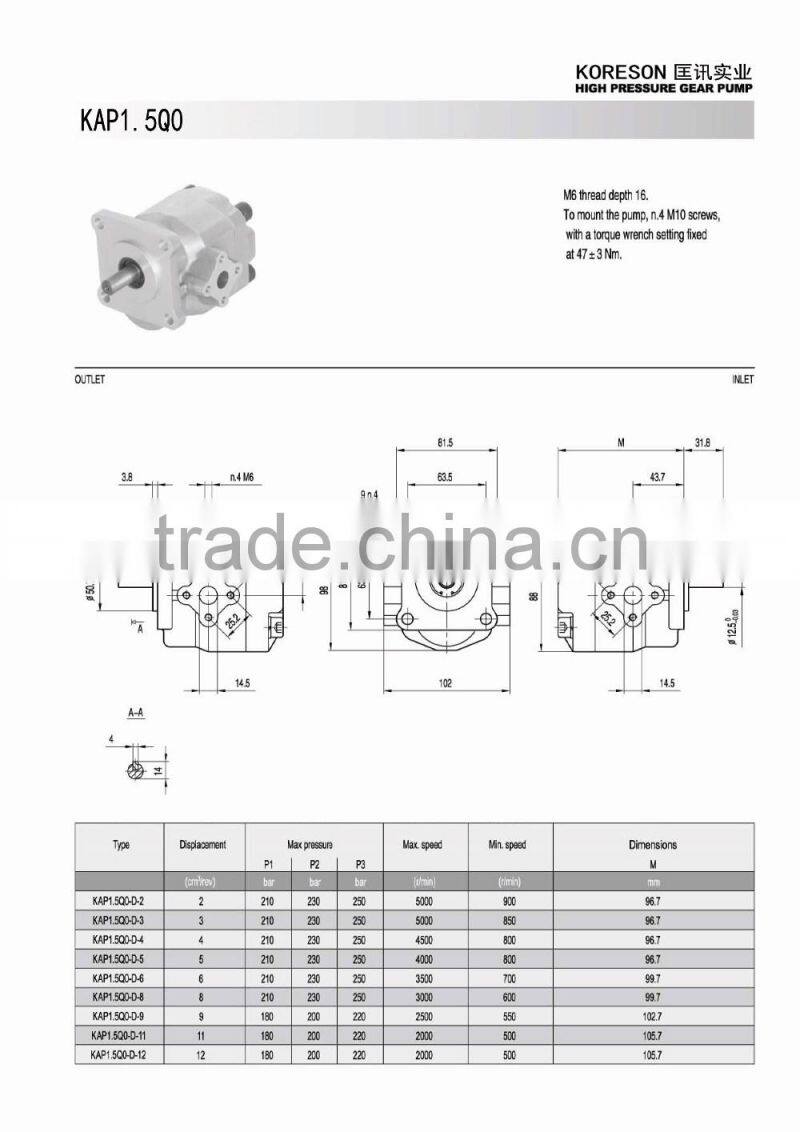 Hydraulic gear oil pump KAP1.5Q0 for hydraulic power pack