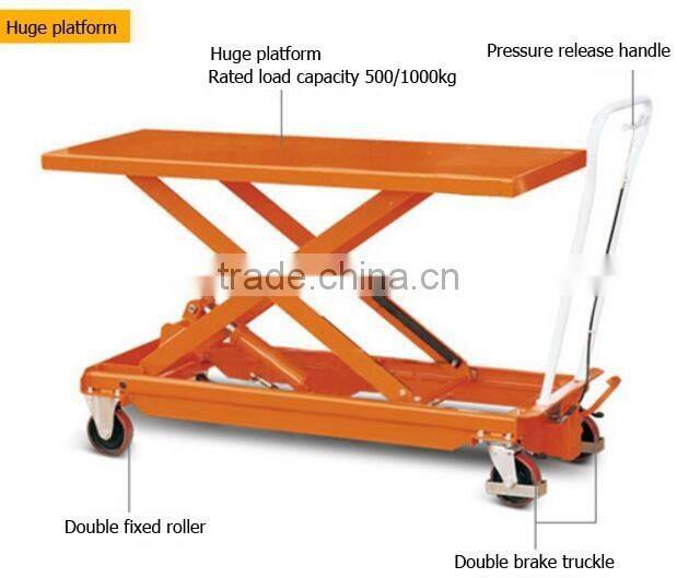 Customized Heavy duty Scissor foot lifting table