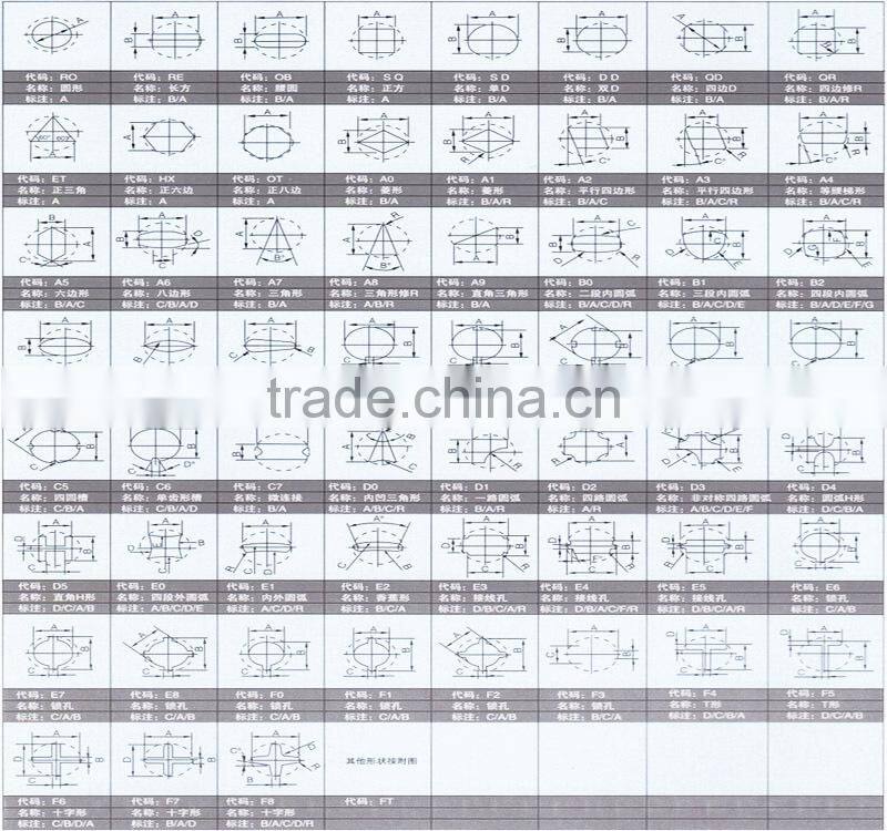 Lower Price & High Quality Mechnical CNC Punch Machine