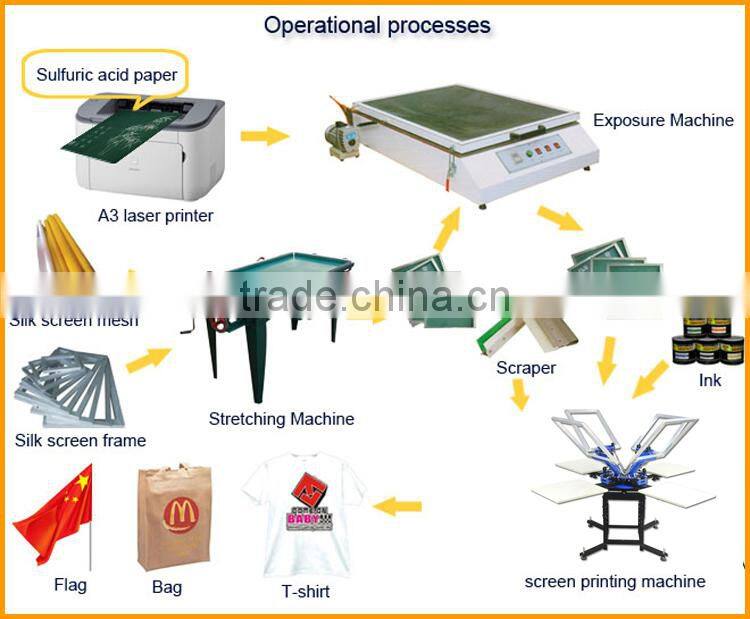 4 color manual screen printing machine for sale