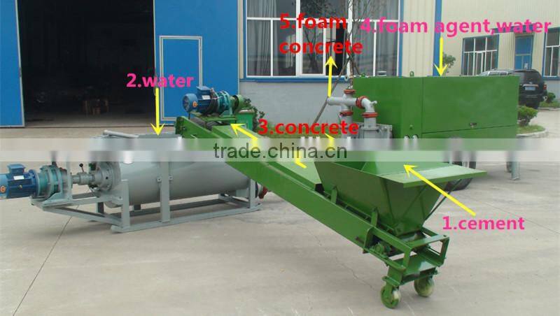 China Low cost lightweight foam concrete machine for brick