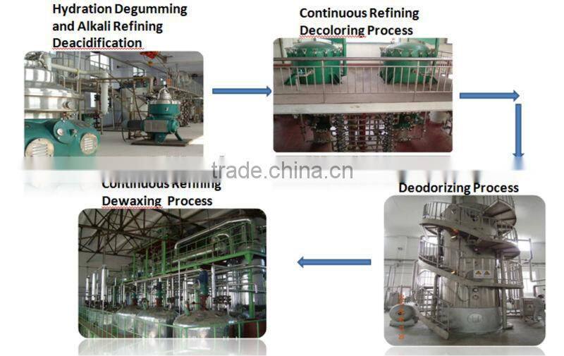 Better quality cotton seed oil production line
