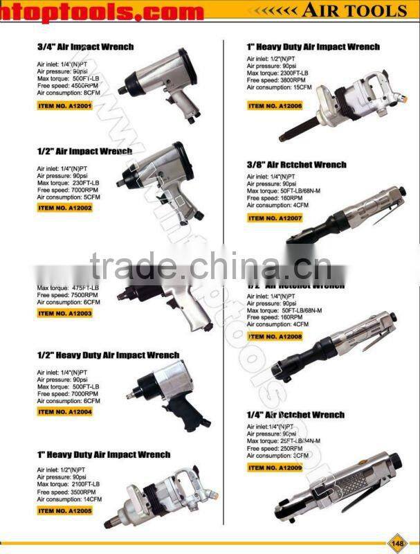 High pressure spray gun