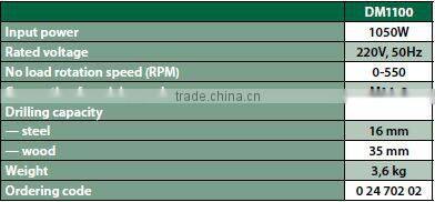 High Quality Status Durable Tools Electric Drill Mixer