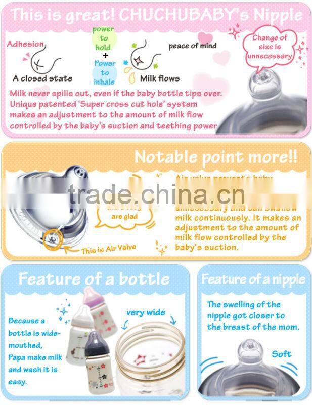 Japan Wide-Neck Glass Feeding Bottle with Silicone Teat 160ml Wholesale