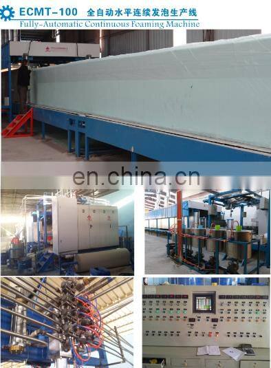 Foaming Machine-buy Polyurethane Foam Cutting Machine