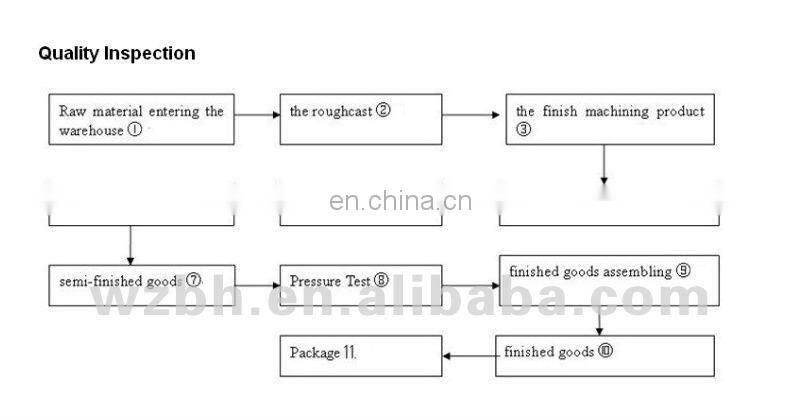 Metal Bench Outdoor BH15405