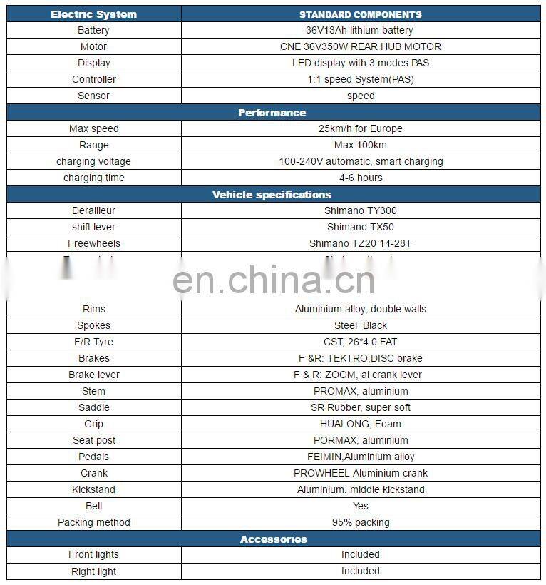 26" Electric Bicycle with 36V Lithium Battery High Mileage Fat Tire Mountain E-Bike BEBFR26CM