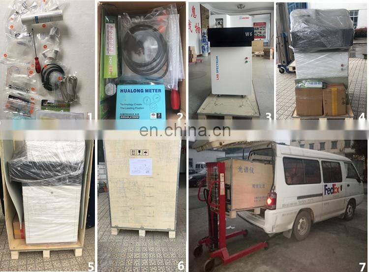 Carbon & Sulfur Instrument in Scientific Research