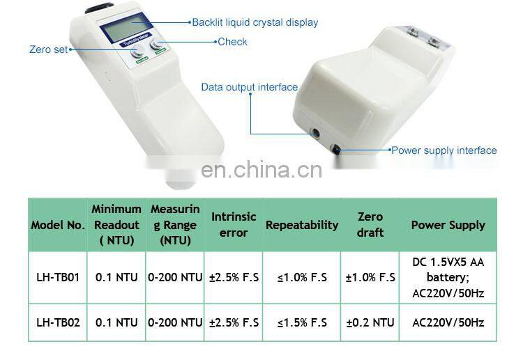 Portable CE approved LH-TB01 for swimming pool turbidness turbidimeter nephelometer turbidity meter